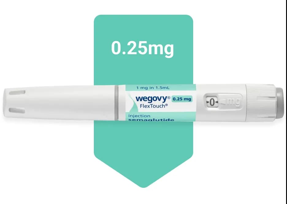 Wegovy® Injectable Pen 0.25mg
